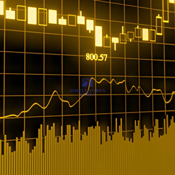 Bonnitta Gold EA MT4 - MYFXBook 10,861% Gain | Unlimited