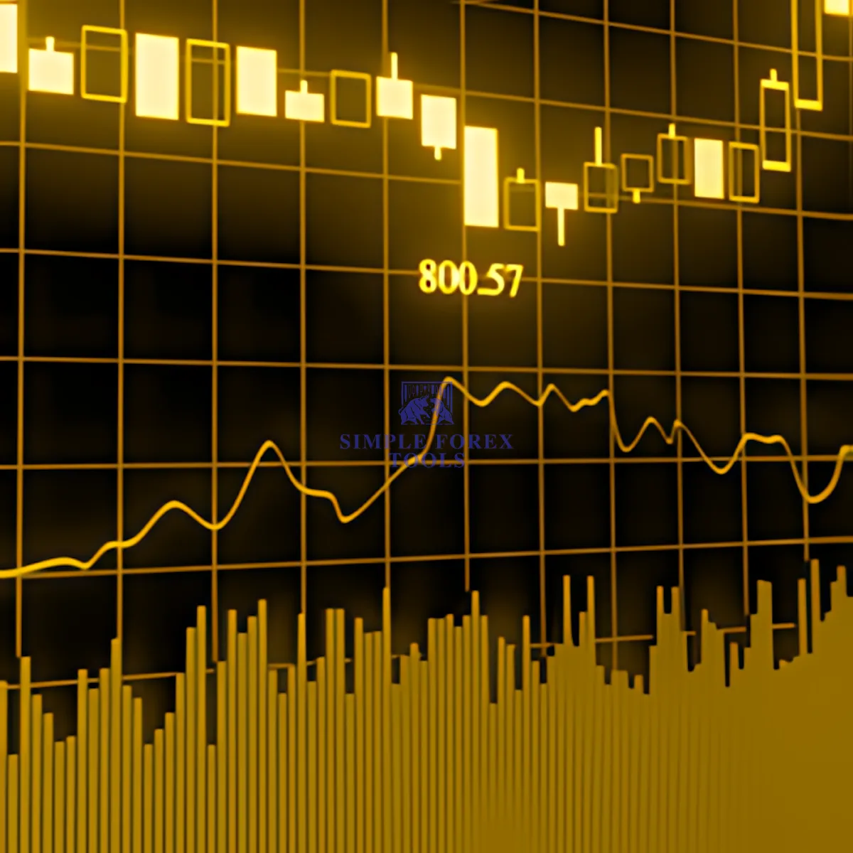 Bonnitta Gold EA MT4 - MYFXBook 10,861% Gain | Unlimited