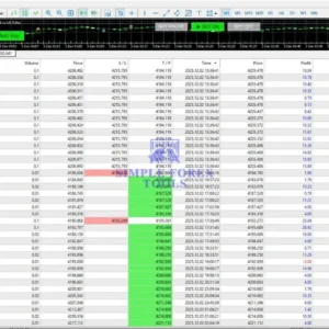 Money FAST EA MT5 performance review image for gold trading