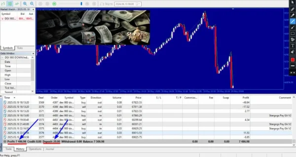 Stargogs Pay EA MT5 Review 2Stargogs Pay EA MT5 Review 2