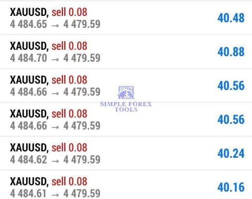 Alpha Trade Signal Pro MT5 Result 5-5