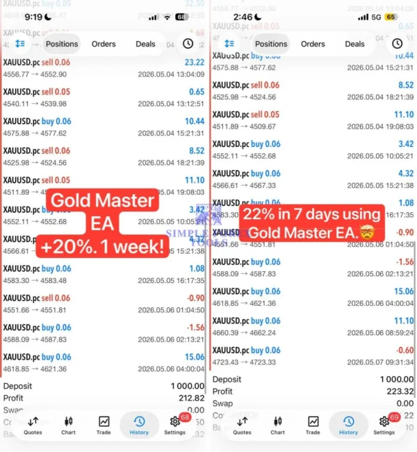 GOLD MASTER MT5 - Myfxbook 13% Drawdown & 829% Gain | Unlimited GOLD MASTER MT5 Result-1