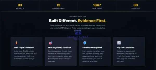 Smart Quant Algo EA Pro MT5 - Built Different. Evidence First