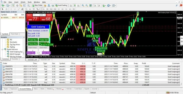 The Buster XAU Single Entry MT5 V1.23 - 187% MQL5 Live Signal Growth The Buster XAU Single Entry MT5 EA Result 1-2