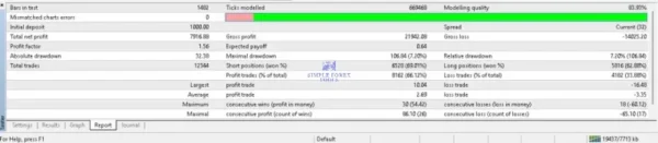 GOLD-PIP MINER EA MT5 V4.0 - My Honest Test Results GOLD-PIP MINER EA MT5 Backtest Result 2-5
