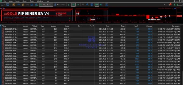 GOLD-PIP MINER EA MT5 V4.0 - My Honest Test Results GOLD-PIP MINER EA MT5 Result 1-1