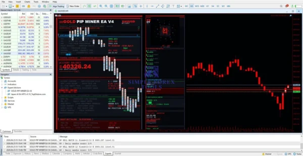 GOLD-PIP MINER EA MT5 V4.0 - My Honest Test Results GOLD-PIP MINER EA MT5 Result 2-2