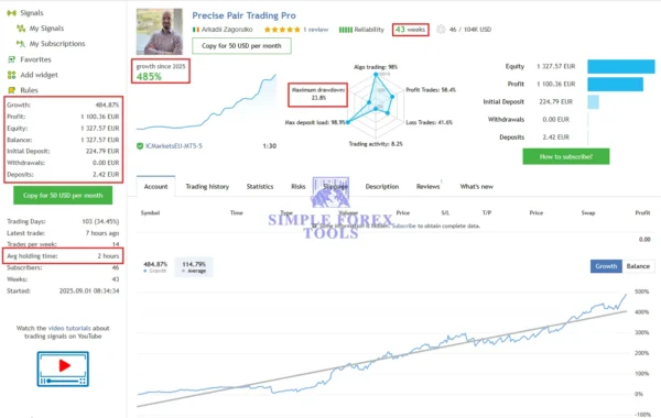Precise Pair Trading Pro MT5 V1.9 - MQL5 485% Growth SetFile Precise Pair Trading Pro MT5 MQL5 Live Signal 485% Growth