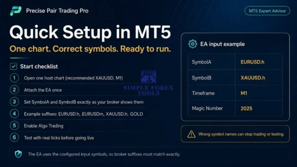 Precise Pair Trading Pro MT5 V1.9 - MQL5 485% Growth SetFile Precise Pair Trading Pro MT5 Result 2-3