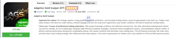 Adaptive Gold Scalper MT5 Review - V1.9 MQL5 124% Growth | SetFile Adaptive Gold Scalper MT5 MQL5 Review-4