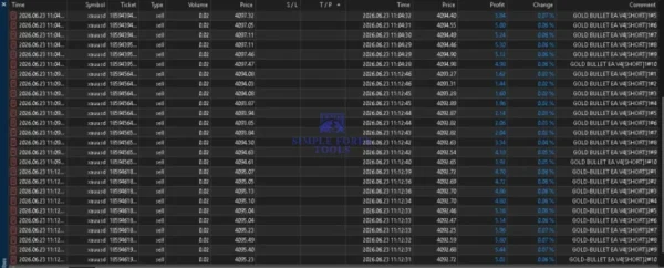 GOLD-BULLET EA MT5 Review - V4 My Honest Result GOLD-BULLET EA MT5 Result 1