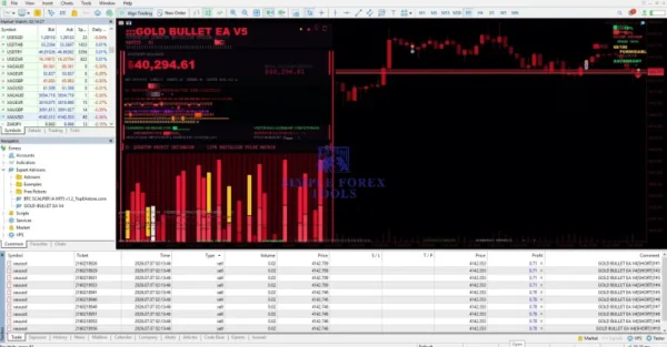 GOLD-BULLET EA MT5 Review - V4 My Honest Result GOLD-BULLET EA MT5 Result 2