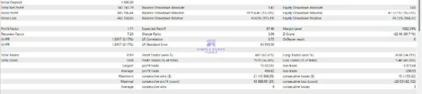 Gold Trend X MT5 Review - V2.6 MQL5 507% Growth With SetFile Gold Trend X MT5 Backtest Result 4-6