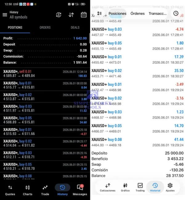 My Orden Robot MT5 Review - Honest Gold Trading Result My Orden Robot MT5 Result-1