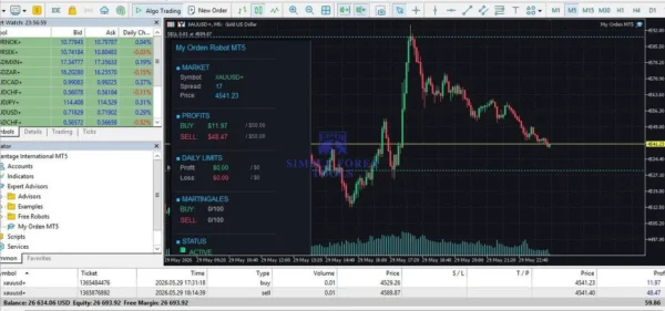 My Orden Robot MT5 Review - Honest Gold Trading Result My Orden Robot MT5 Result 5-4