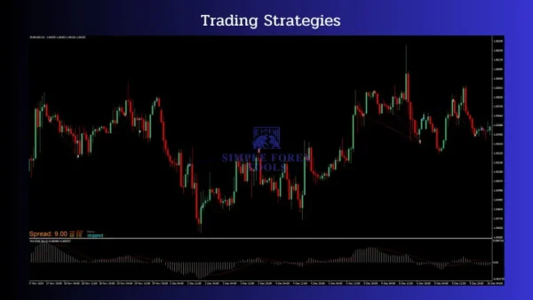 Chronos Algo MT4 Result 1