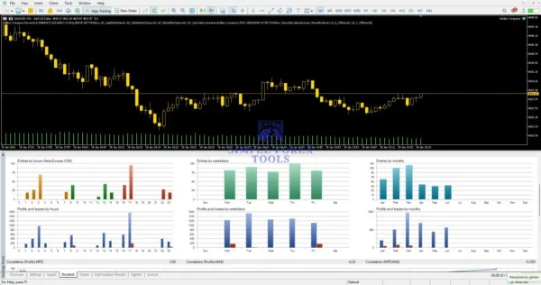 Golden Conqueror MT5 Review - MQL5 Live Signal 33% Growth + Low Drawdown Golden Conqueror MT5 Backtest Result 2