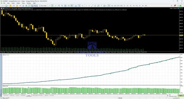 Golden Conqueror MT5 Review - MQL5 Live Signal 33% Growth + Low Drawdown Golden Conqueror MT5 Backtest Result 3