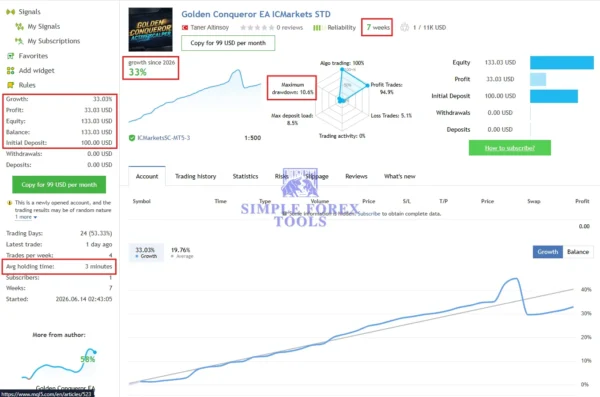 Golden Conqueror MT5 Review - MQL5 Live Signal 33% Growth + Low Drawdown Golden Conqueror MT5 MQL5 Live Signal 33% Growth