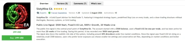SixtyNine EA MT5 MQL5 Review